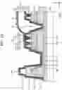 Fig. 16 - Display device including valley and circuit portions