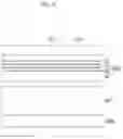 Fig. 10 - Display device