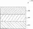 Fig. 01 - Flexible cover lens films