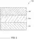 Fig. 03 - Flexible cover lens films