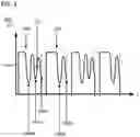 Fig. 04 - Frequency jitter utilizing a fractional valley switching controller