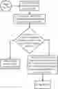 Fig. 01 - APPARATUSES, METHODS AND SYSTEMS FOR EFFICIENT AD-HOC QUERYING OF DISTRIBUTED DATA