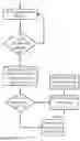 Fig. 06 - APPARATUSES, METHODS AND SYSTEMS FOR EFFICIENT AD-HOC QUERYING OF DISTRIBUTED DATA