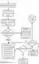 Fig. 08 - APPARATUSES, METHODS AND SYSTEMS FOR EFFICIENT AD-HOC QUERYING OF DISTRIBUTED DATA