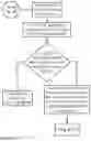Fig. 09 - APPARATUSES, METHODS AND SYSTEMS FOR EFFICIENT AD-HOC QUERYING OF DISTRIBUTED DATA