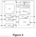 Fig. 03 - Low cost power line modem