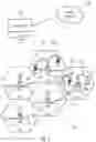 Fig. 02 - PUNCTURED INFORMATION FOR FLEXIBLE/FULL DUPLEX COMMUNICATION