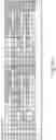 Fig. 07 - PUNCTURED INFORMATION FOR FLEXIBLE/FULL DUPLEX COMMUNICATION