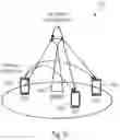 Fig. 09 - PUNCTURED INFORMATION FOR FLEXIBLE/FULL DUPLEX COMMUNICATION