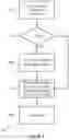Fig. 22 - PUNCTURED INFORMATION FOR FLEXIBLE/FULL DUPLEX COMMUNICATION