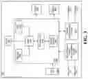 Fig. 04 - HARQ design for wireless communications