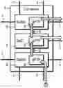 Fig. 01 - Time synchronisation