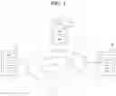 Fig. 02 - Communication node, method of operating thereof and collaborative system