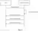 Fig. 02 - Self-authenticating digital identity