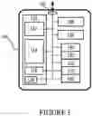 Fig. 02 - Secure cryptoprocessor