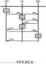 Fig. 07 - Secure cryptoprocessor