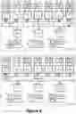 Fig. 07 - Replicating broadcast, unknown-unicast, and multicast traffic in overlay logical networks bridged with physical networks