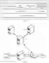 Fig. 02 - Broadband remote access server (BRAS) system-based packet encapsulation