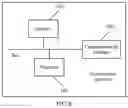Fig. 09 - Information transmission method and system, and convergence gateway