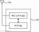 Fig. 01 - Transmitting signals