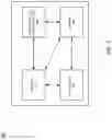 Fig. 04 - VARYING DATA FLOW AGGREGATION PERIOD RELATIVE TO DATA VALUE