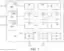 Fig. 02 - Route selection based on buffer congestion