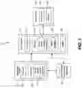 Fig. 02 - SYSTEM AND METHODS FOR INTEGRATING SOCIAL NETWORK INFORMATION