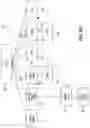Fig. 07 - Address translation for external network appliance