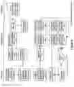Fig. 15 - Cloud-authenticated site resource management devices, apparatuses, methods and systems
