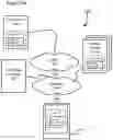 Fig. 02 - System and method for providing a configuration file to client devices