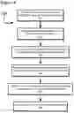 Fig. 07 - System and method for providing a configuration file to client devices