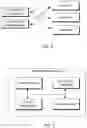 Fig. 03 - IDENTITY VERIFICATION SYSTEM AND METHOD