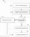 Fig. 01 - Elastic asset-based licensing model for use in a vulnerability management system