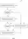 Fig. 07 - Elastic asset-based licensing model for use in a vulnerability management system