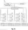 Fig. 02 - System and method for protecting electronics systems of a vehicle from cyberattacks