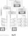 Fig. 06 - System and method for protecting electronics systems of a vehicle from cyberattacks