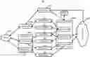 Fig. 01 - Cloud access security broker systems and methods via a distributed worker pool