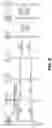 Fig. 09 - Data communication system and method