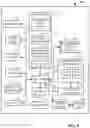 Fig. 09 - Application resource allocation for wireless services