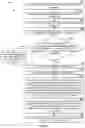 Fig. 07 - SWIFT CONTENT DOWNLOAD USING SMART LINK AGGREGATION