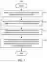 Fig. 08 - ELECTRIC VEHICLE BATTERY CONSERVATION