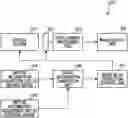 Fig. 01 - Imaging device capable of correcting image blur of a captured image and control method therefor