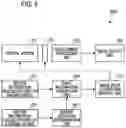 Fig. 07 - Imaging device capable of correcting image blur of a captured image and control method therefor
