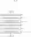Fig. 35 - Encoder and decoder