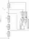 Fig. 41 - Encoder and decoder