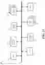 Fig. 12 - Constraints for inter-layer referencing