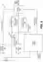 Fig. 07 - Method and apparatus for video coding