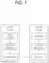 Fig. 02 - Apparatus for performing image coding on basis of ATMVP candidate
