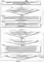 Fig. 09 - SYSTEMS AND METHODS FOR SELECTING TYPE OF SECONDARY CONTENT TO PRESENT TO A SPECIFIC SUBSET OF VIEWERS OF A MEDIA ASSET