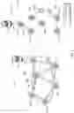 Fig. 07 - Secure autonomic optical transport networks